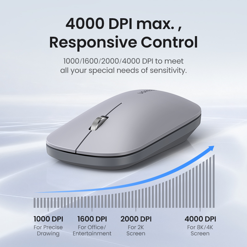UGREEN Mouse Wireless Bluetooth 2.4G Silent Mice 4000 DPI Left Right Hand For MacBook Tablet Computer Laptop PC Wireless Mouse. 