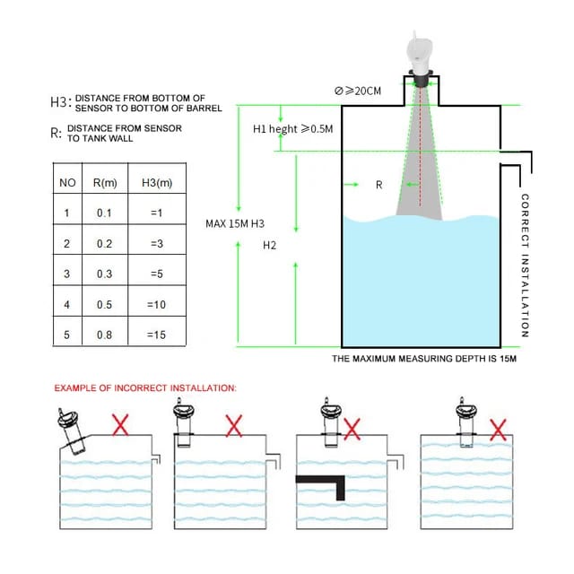 Ultrasonic Wireless Water Tank Liquid Depth Level Meter Sensor LED Display Black & White TS-FT002. 