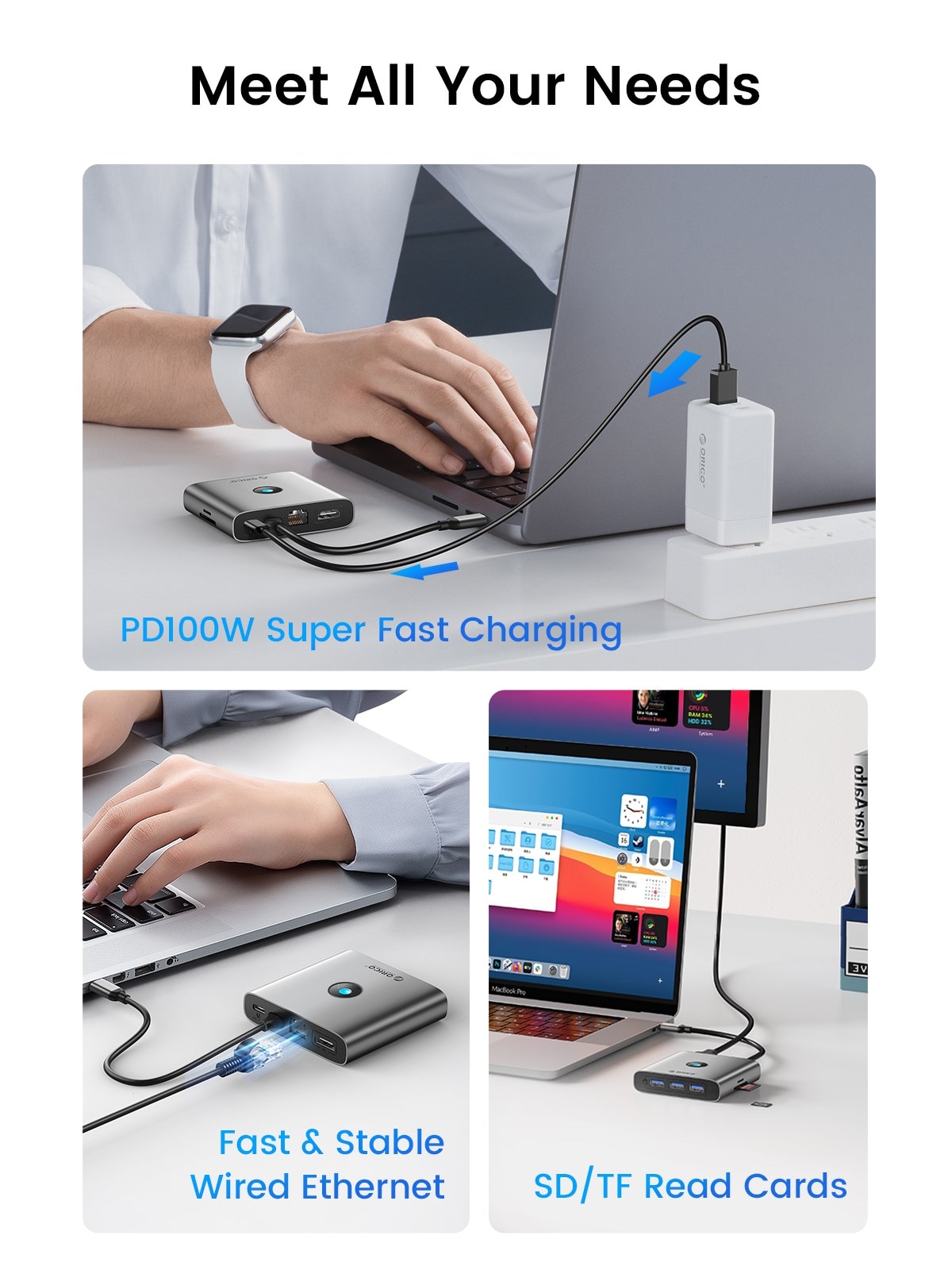 ORICO USB 3.0 Adapter HUB Type C to 4K60Hz HDMI-Compatible Docking Station RJ45 PD Splitter For MacBook iPad Laptop Accessories. 
