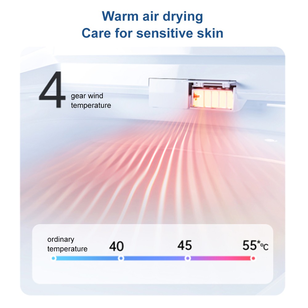 Smartmi Smart Toilet 2 Remote Control Heating and Temperature Control - white. 
