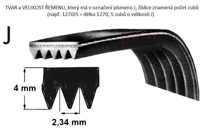 washing machine Drive belt, belts, washing machine belt, 5PJE 1196, washing machine belt 5PJE 1196. 