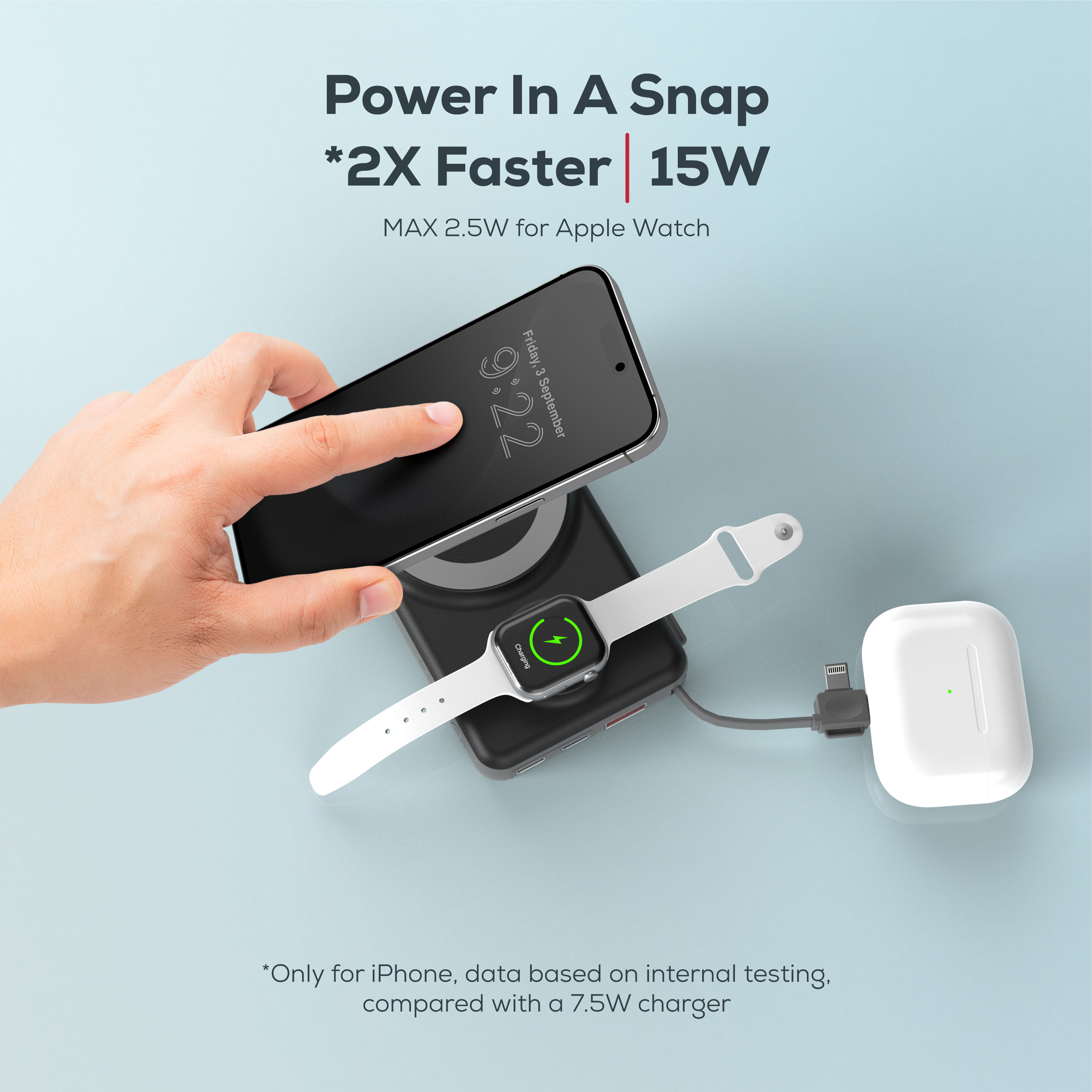 5 in 1 magsafe battery pack,wireless iphone magsafe portable charger,Travel Essentials,10000mah magnetic power bank with 22.5W USB-C fast charging for iPhone 16/15/14/13/12, for Apple Watch and ipod-1 Year Warranty. 