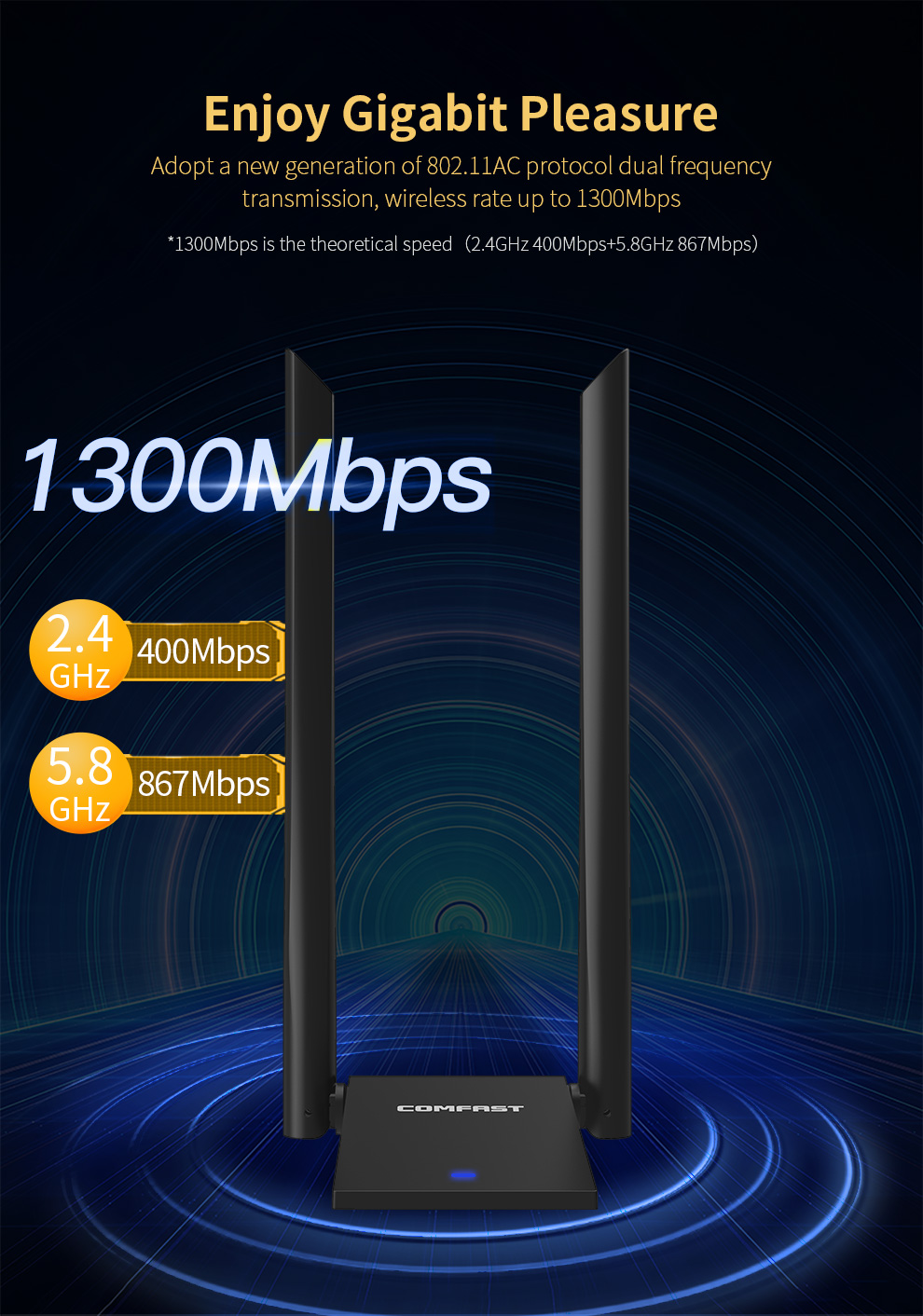 1300-1900Mbps WiFi Adapter Usb 3.0 Para Pc MT7612U/RTL8814AU Placa De Rede Network Card Antena Cle Wifi Win 7/8/10/11/Kali Linux. 