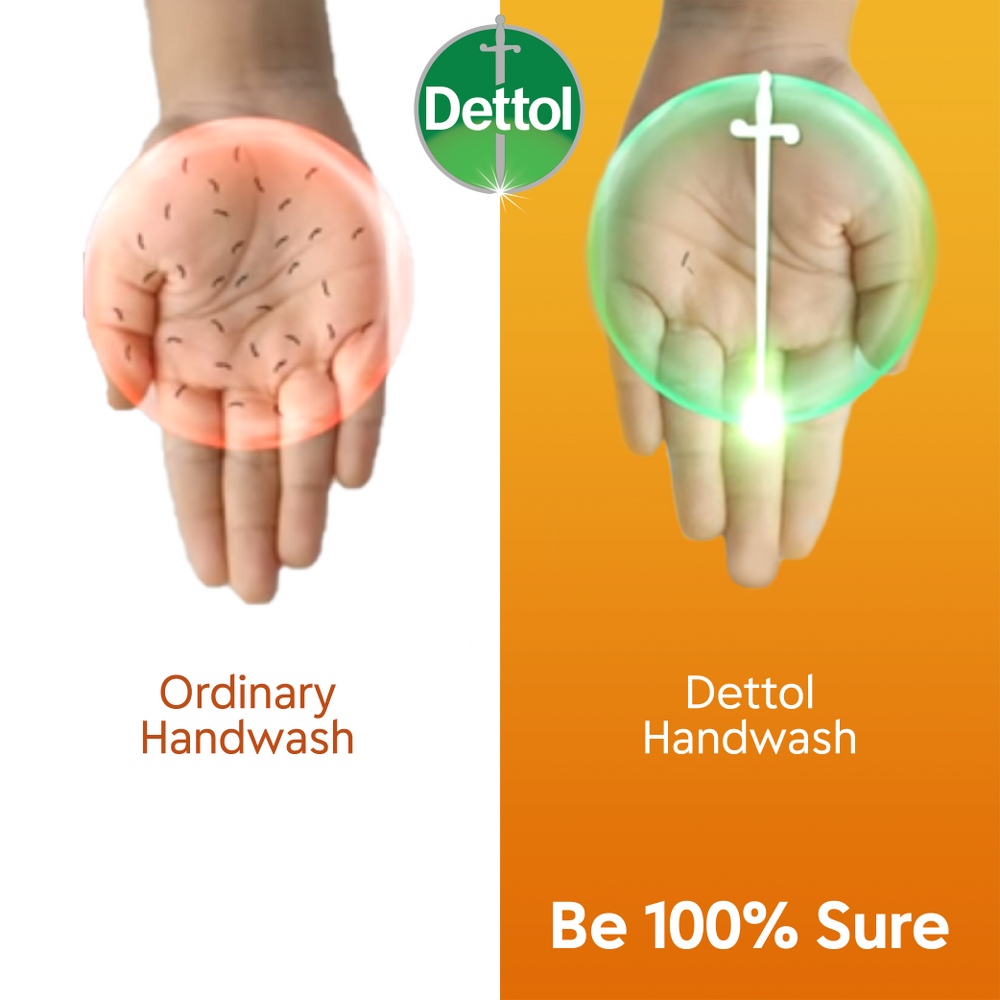 Dettol Handwash Re-energize 170ml Refill, pH-Balanced Liquid Soap formula. 
