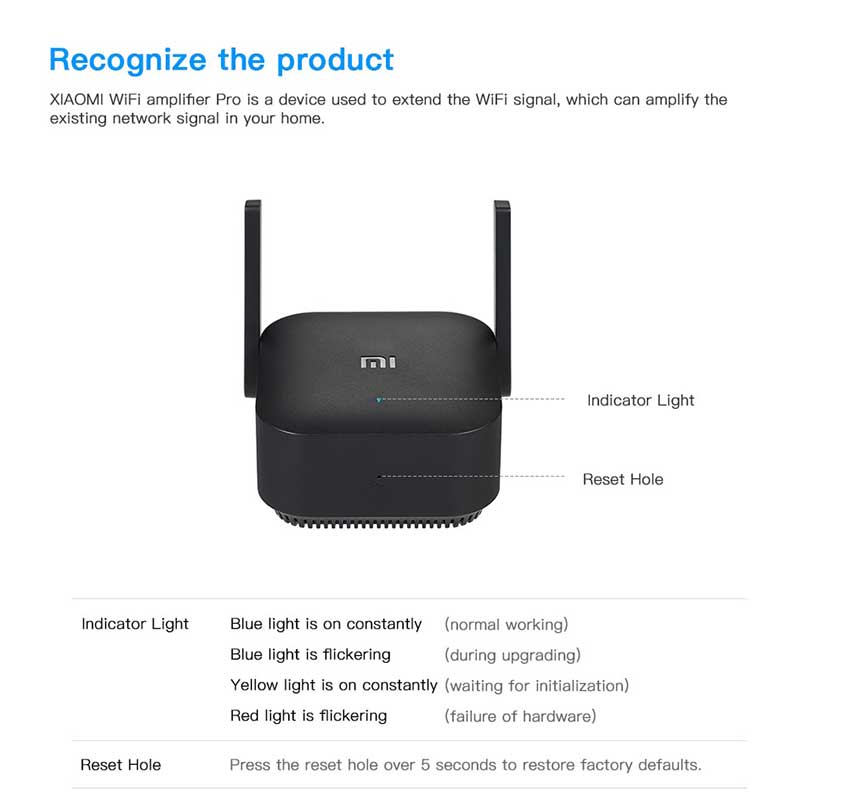 Xiaomi-Pro-300M-2.4G-WiFi-amplifier-with