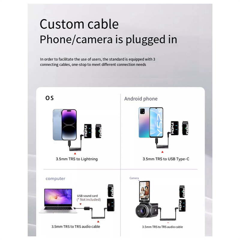 Moma 1Set Lark M1 Wireless Condenser Microphone Portable Microphone For Live Broadcast Equipment Metal. 