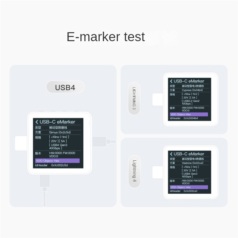 Power-Z KM003C USB-C Fast Charging Tester PD3.1 Voltmeter and Ammeter. 