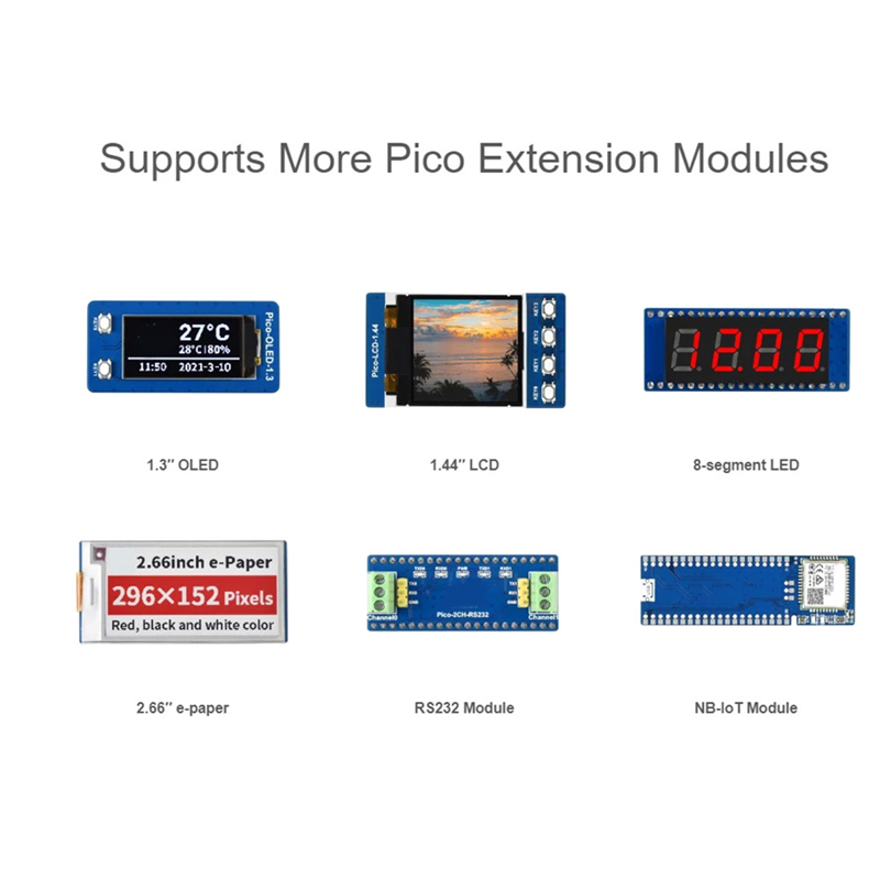 【7Rings Store】（NEW）ESP32-C6-Pico Development Board WiFi 6 Microcontroller ESP32-C6-MINI-1 Module Supports for ESP-IDF. 
