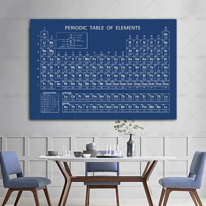 Canvas Painting Laboratory Decorative Picture Periodic Table of Elements Chemistry Student Poster Science Wall Art Prints Decor. 