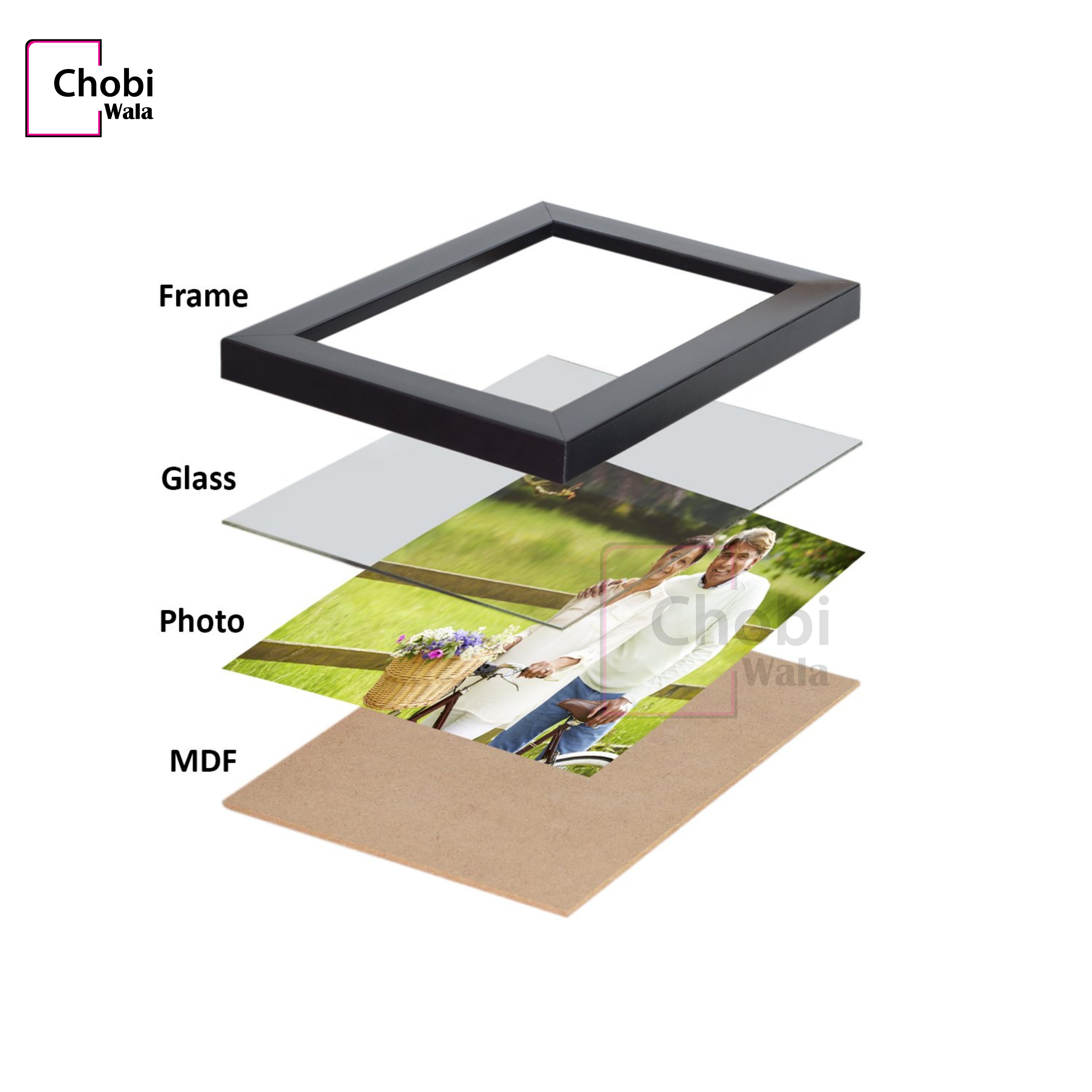 Chobi Wala Wall Collage Photo Frames Set of 5 export quality 1 inch Photo frames (Black) with high quality customized print.. 