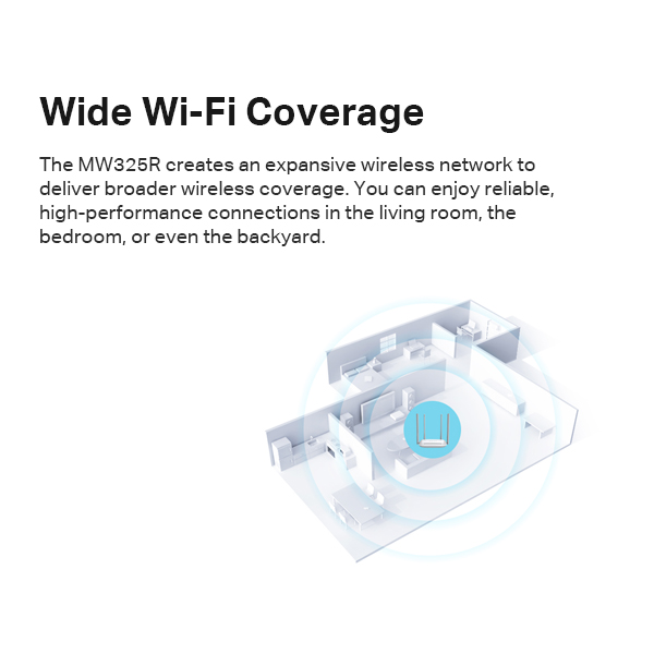 Mercusys MW325R 300Mbps Enhanced Wireless N Router. 