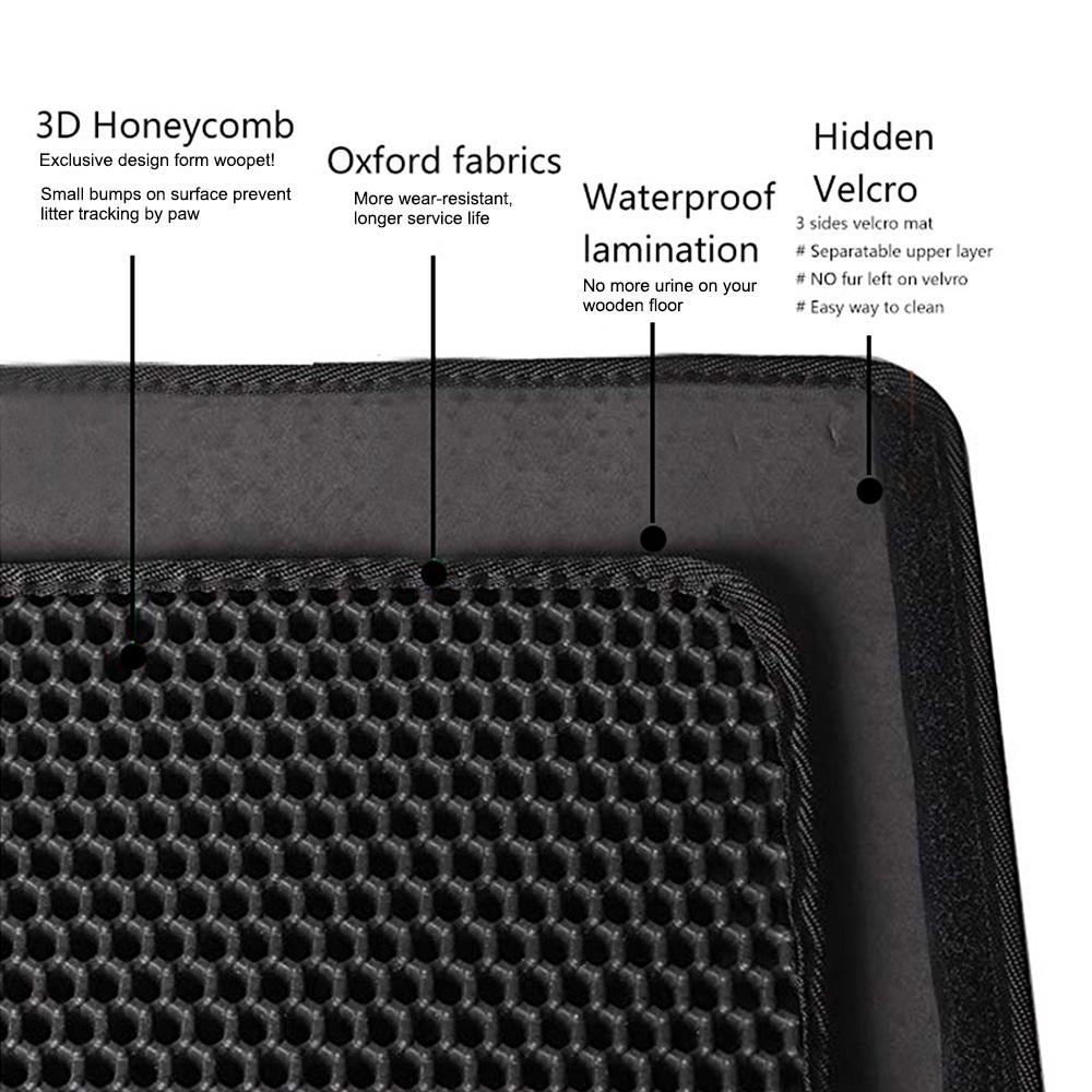 Cat Litter Mat Trapper Double Layer Foldable EVA Cat Litter Trapping Pad with Honeycomb Design Cats Accessories. 