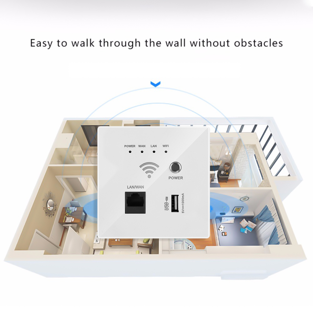 300Mbps 2.4Ghz WIFI Router Wireless WiFi Socket RJ45 AP Relay Smart USB Socket Panel 220V Power Embedded Wall WIFI Router. 