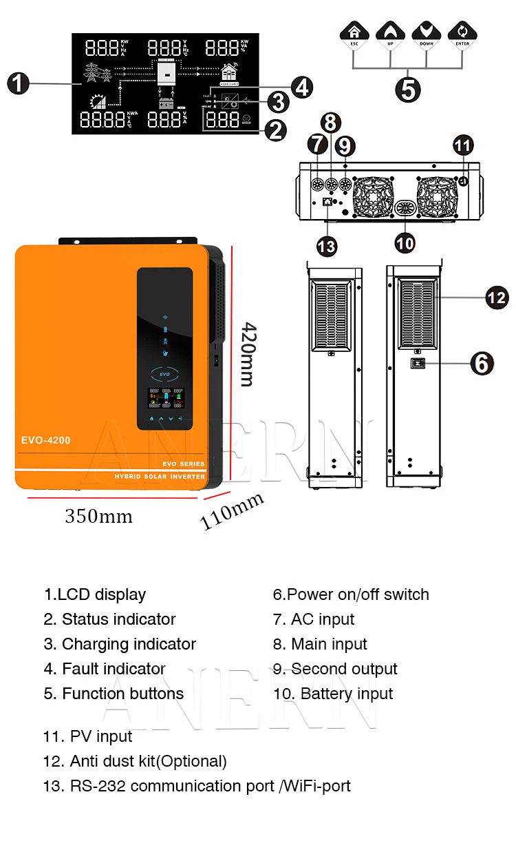 Anern hybrid solar inverter 4.2kw with mppt charge controller. 
