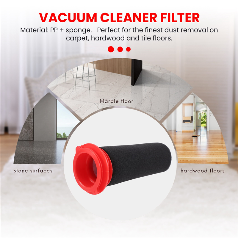 Replacement Filter Kit for Bosch Athlet, 3 Main Stick Filter + 3 Foam Athlet Filters for Bosch Cordless Vacuum Cleaner. 