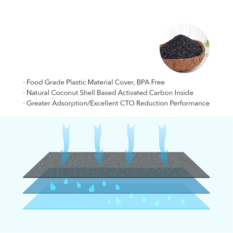For Siemens BRITA Intenza Water Filter TZ70033A, Reduces Limescale Content Of Water, Reduces Taste-Interrupting. 