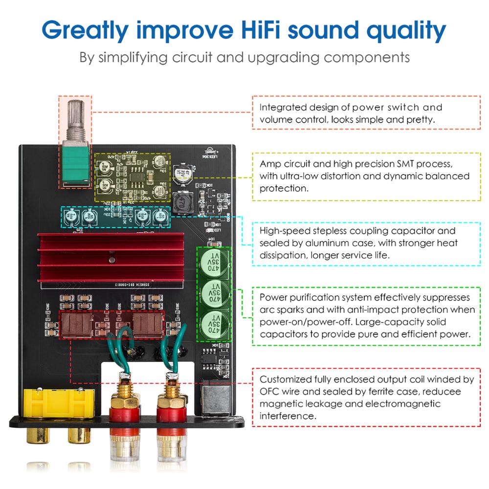 Douk Audio NS-04G PRO HiFi 2.0 Channel Mini Class D TPA3116 Digital Amplifier Stereo Audio Amp 100W*2 For Speaker - Without Power Supply. 