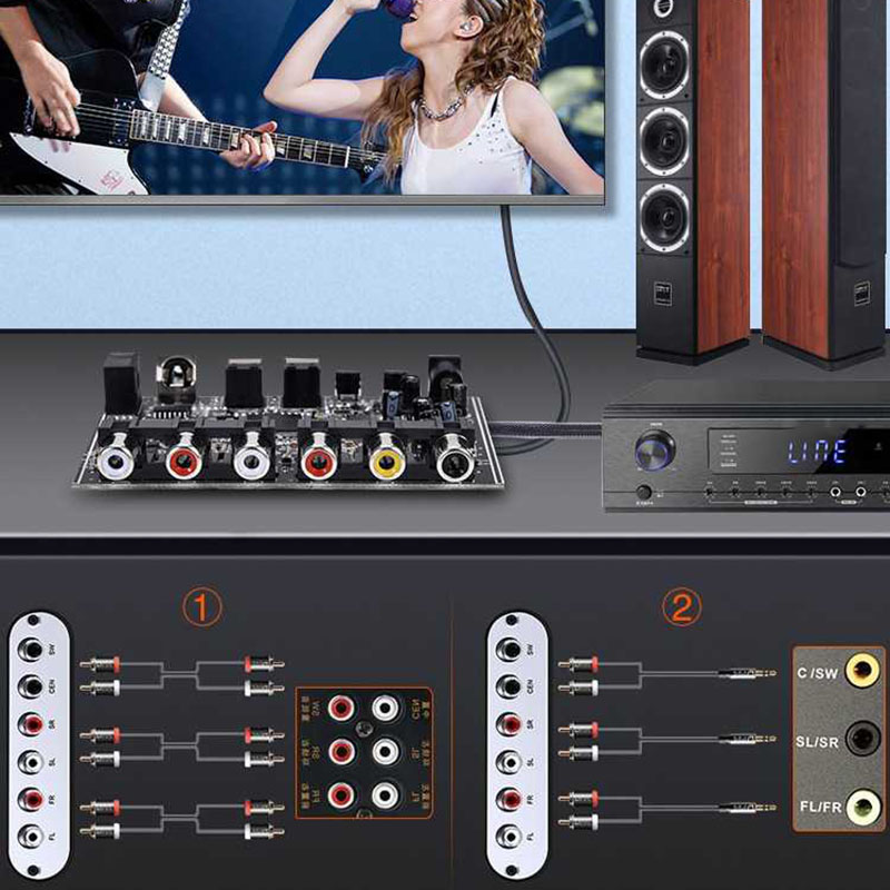 Audio Decoder Module-1 * 5.1 Optical Coaxial Audio Decoder-Black. 