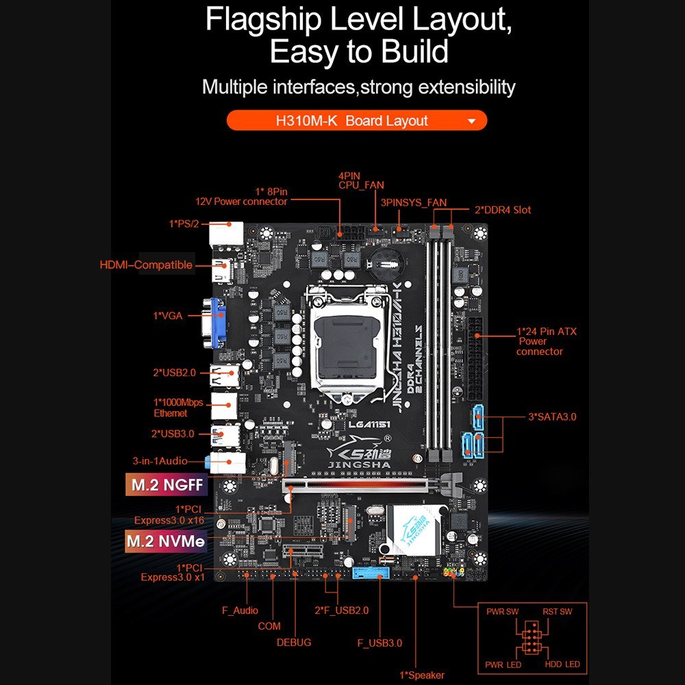 JINGSHA LGA 1151 Intel Socket LGA1151 CPU Processors Desktop Motherboard 2*DDR4 Up to 32GB 1*PCIE3.0 x16 Slot Home Office Gaming Motherboard-grey. 