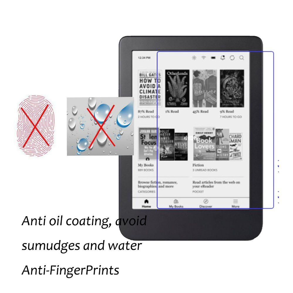3pcs -Proof Screen Protector For Kobo Clara 2e 2 E Reader Movie Water-Proof Pet Protective Film Not Glass. 