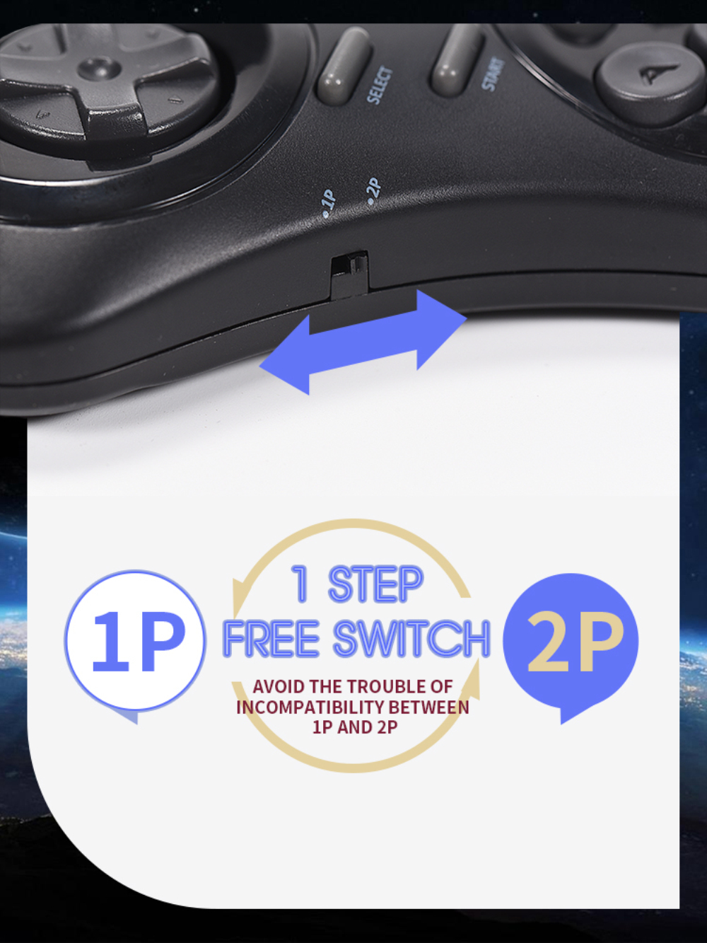 Video Game Console For Sega Genesis Mega Drive 16-bit MD Wireless Retro Console Dendy Game Stick Support TV OutPut. 