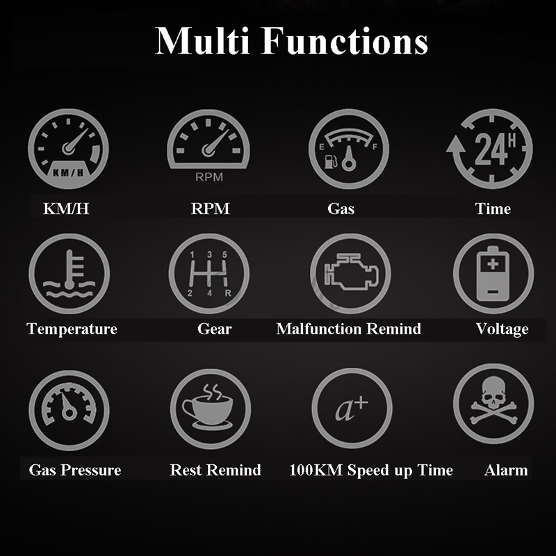 (New)4E Car 5.5 inch OBD HUD Head-up Display Support Speed Alarm / Shift Reminder / Time Display. 