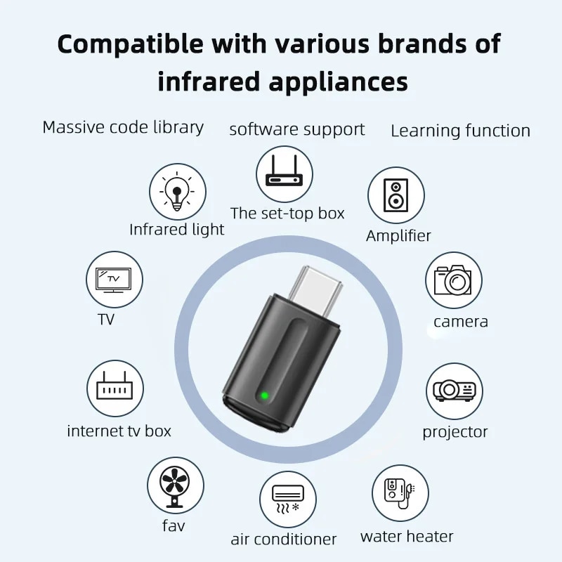 2023 New Smartphone IR Mini Adapter Smart Infrared Remote Control Type C IR Blasters Phone APP Control for TV Air Conditioner. 