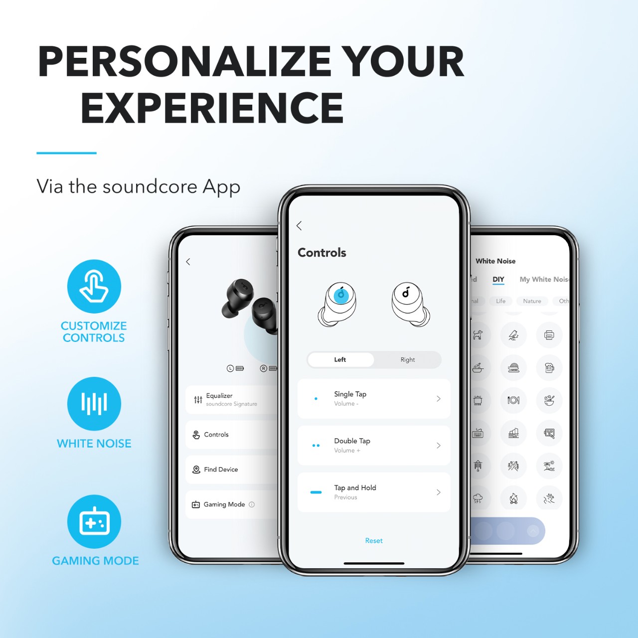 soundcore by Anker A20i True Wireless Earbuds Bluetooth 5.3 soundcore App Customized Sound 28H Long Playtime Water-Resistant. 