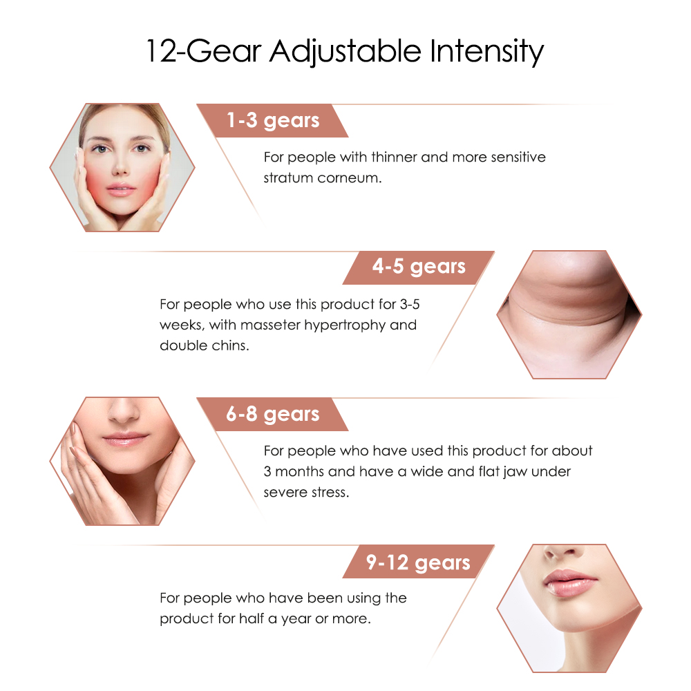 EMS Face Lifting Machine Microcurrent Double Chin Remover 12 Gears Facial Massager Vibration Slimming Firming V-Face Lift Device. 