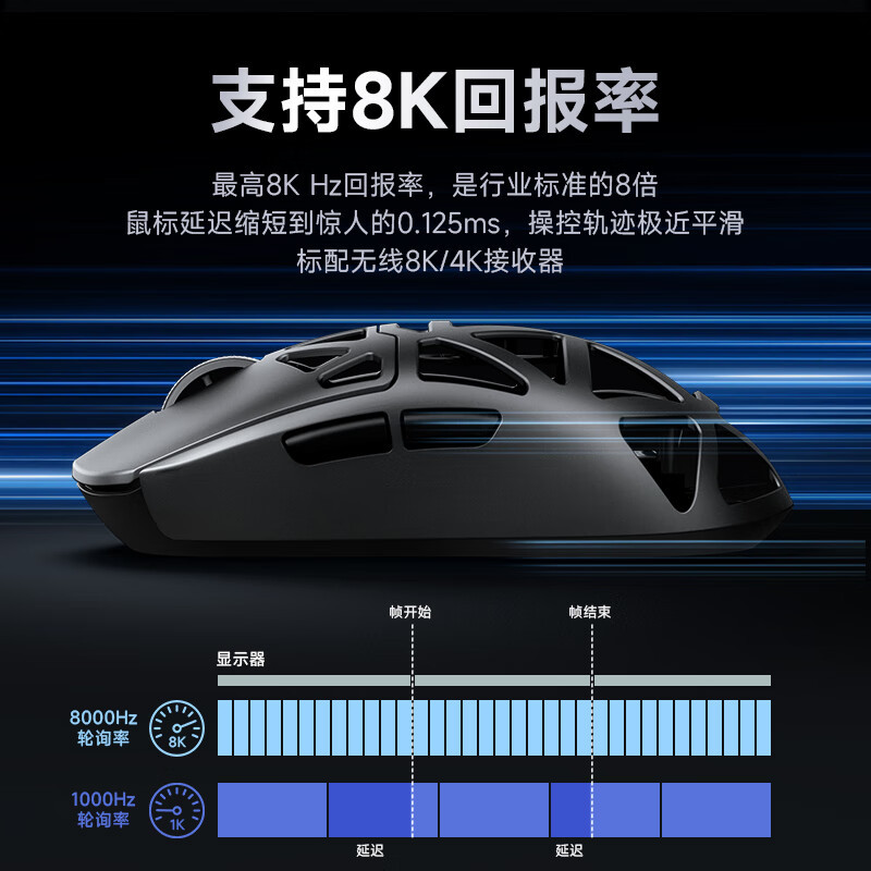 MCHOSE Michael  AX5 Magnesium Alloy Wireless Mouse Gaming Electronic Sports   Bluetooth Three-Mode  PAW3395  Black Warrior. 