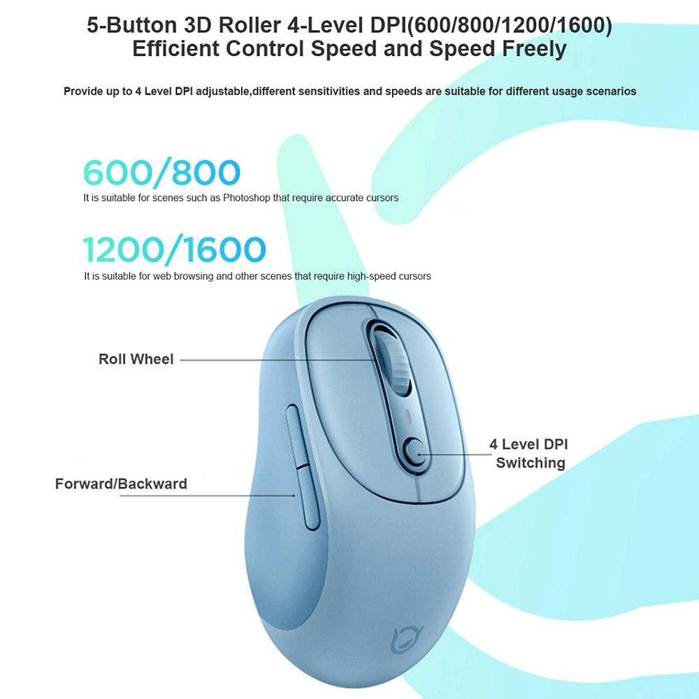Lenovo Xiaoxin Plus Bluetooth Mouse Mute Button Light Sound Portable Office Game Universal Charging Mouse. 