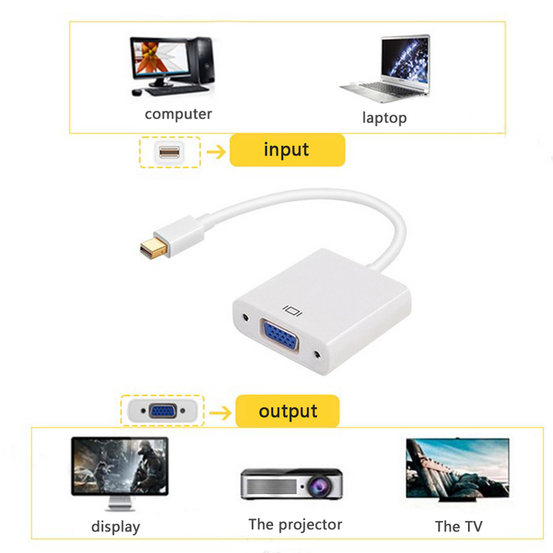 Thunderbolt Mini DP to VGA Female Port Converter Cable Video Display Adapter. 