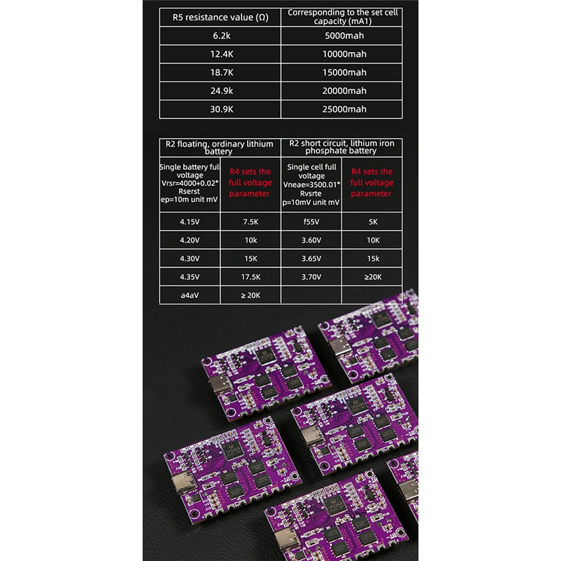 IP2368 Bidirectional 100W Fast Charging Module Type-C Interface. 