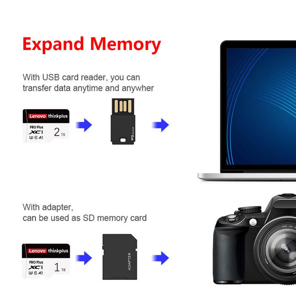 Lenovo 2TB Memory Card Micro Memory SD Card 128GB 256GB Class 10 UHS-1 V30 U3 4K MicroSDXC Max 200MB/s TF Trans Flash Mikro Card. 