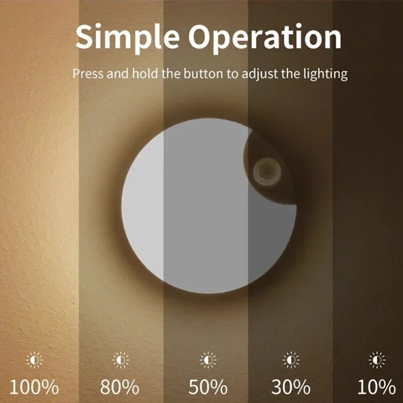 LED Cabinet Lights Motion Sensor Intelligent Human Induction Night Light USB Charging Automatic Lighting for Bedside Wardrobe. 