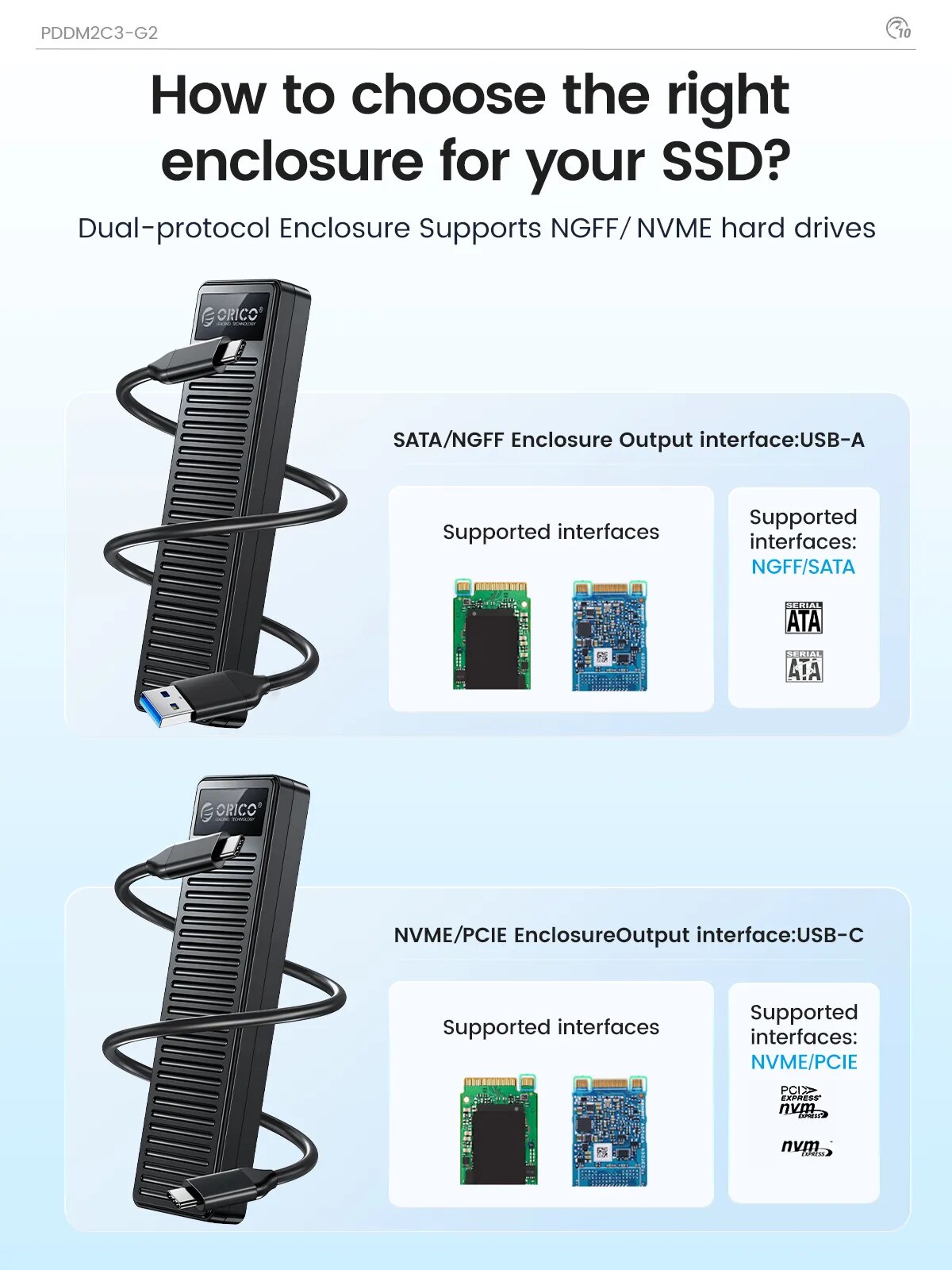 ORICO M.2 NVMe SSD Enclosure 10Gbps USB3.2 Gen2 M2 SSD Enclosure Case Box Simple Design for NVMe SATA Tool-free Support UASP. 