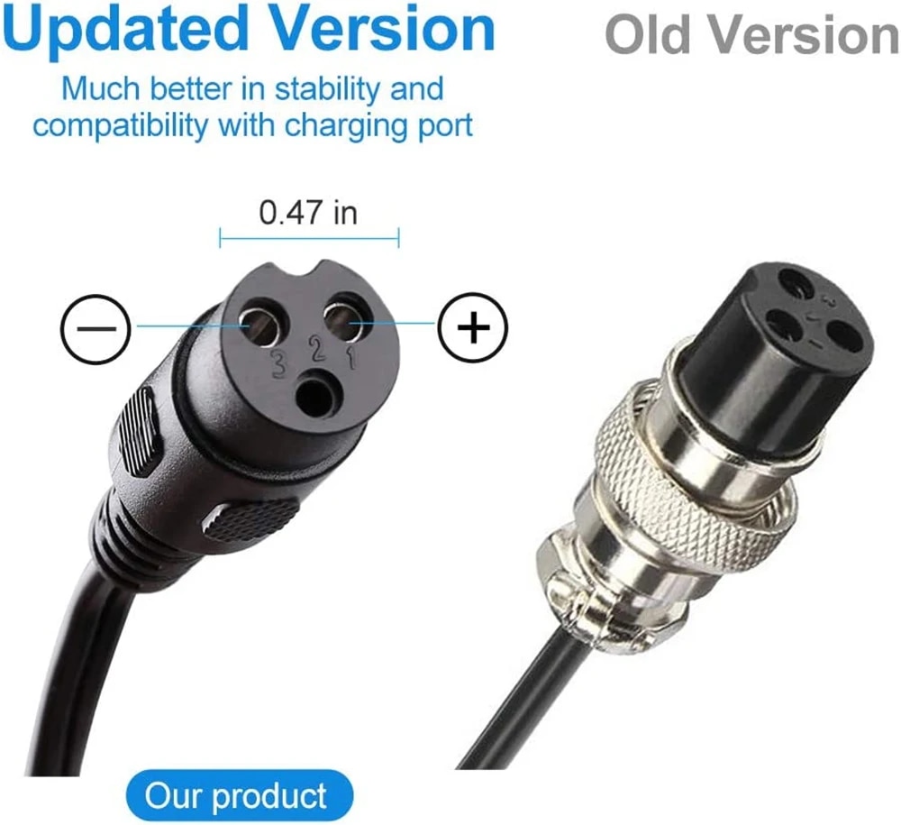 36V 2A Battery Charger for Razor Mini Pocket Boreem Jia 601-S 602-D Minimoto Maxii ATV Go Kart Dune Buggy Motocross XRF500. 