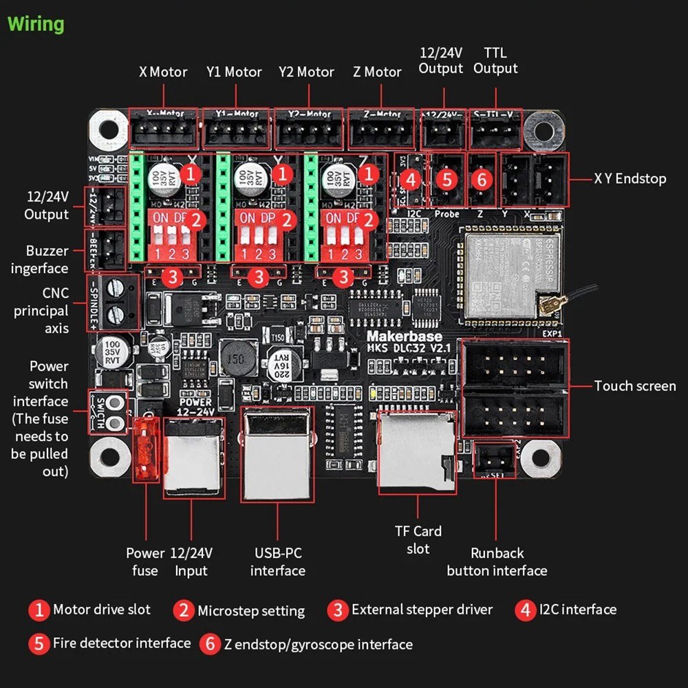 Two Trees Laser Engraver MKS DLC32 V2.1 Mainboard 32bit CNC Upgrade Controller Suitable for CNC Laser Engraving and Cutting Machine. 