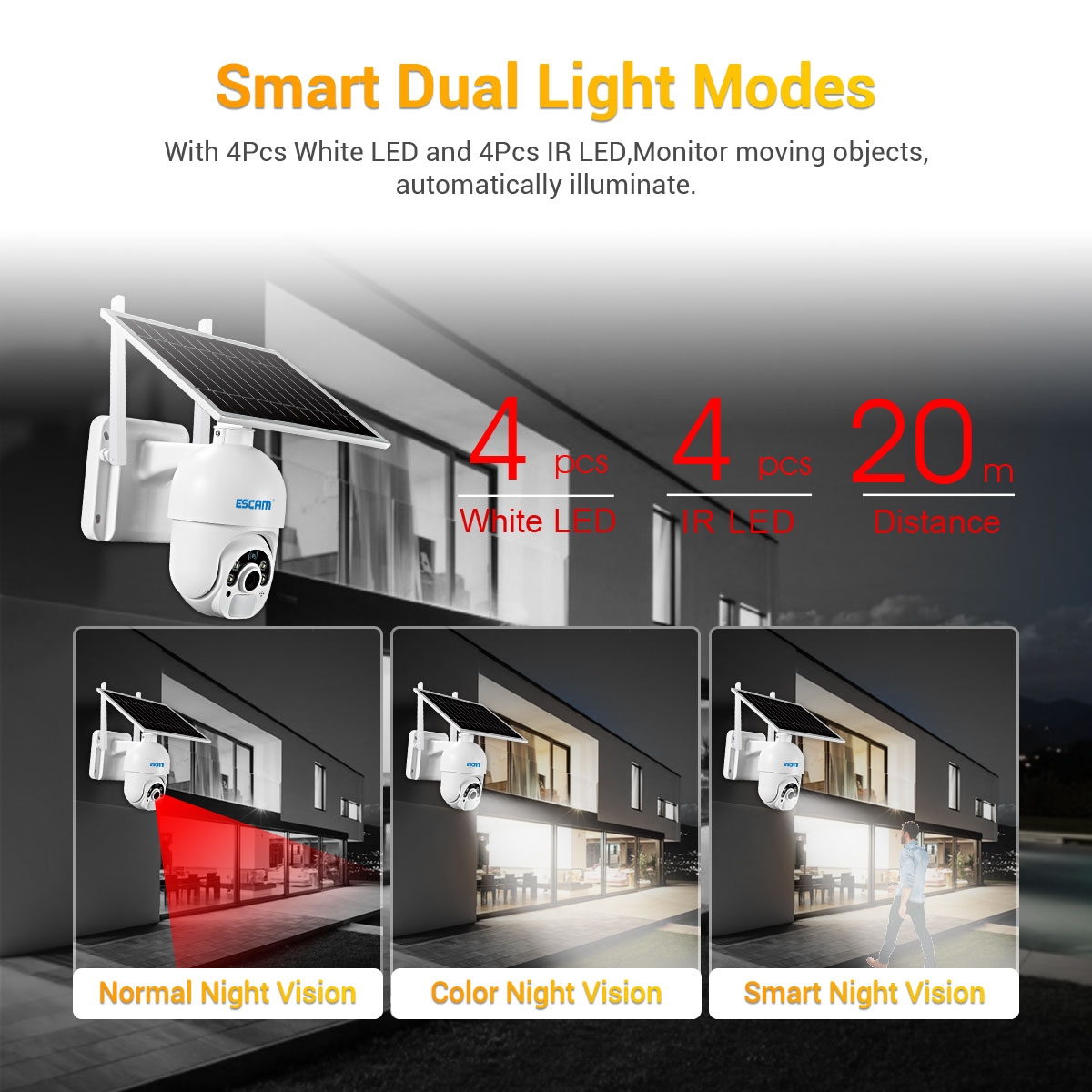 ESCAM QF450 HD 1080P 4G EU Version Solar Powered IP Camera with 64G Memory, Support Two-way Audio & PIR Motion Detection & Night Vision & TF Card. 