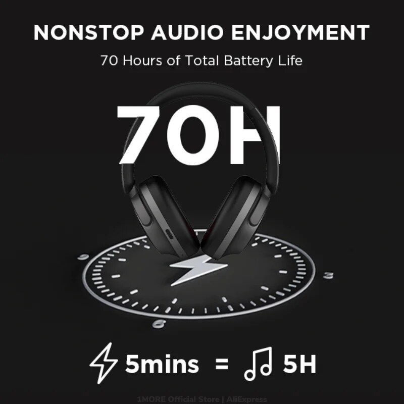 1MORE Sonoflow HC905 Wireless Bluetooth Active Noise Canceling Headphones, Hi-Res LDAC 70H Battery, Connect 2 Devices, 5 Mic. 