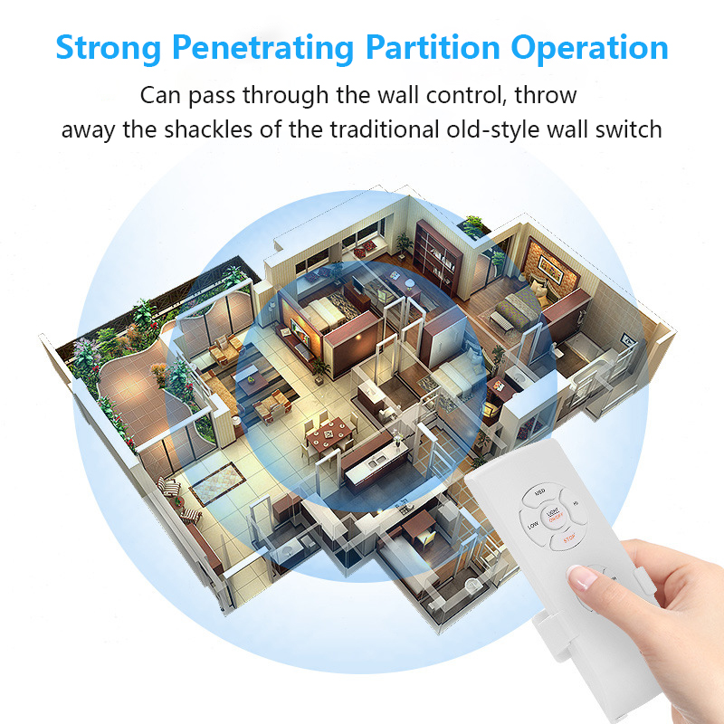 Universal TV Remote Control Wireless Smart Controller Replacement for Ceiling fan lights hot sell. 
