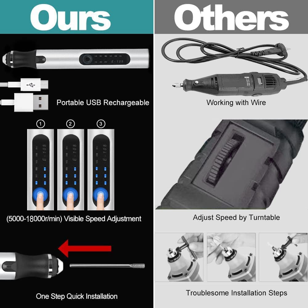 Engraving Pen, Electric Engraving Tool Kit USB Rechargeable Engraver Etching Pen Micro-Cordless Carve Tool for DIY Art. 