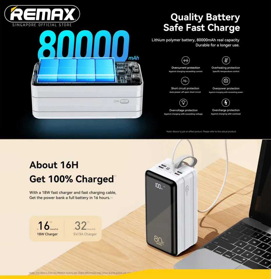 Remax RPP-291 80000mAh Big Capacity PD QC Fast Charging Camping Power ...