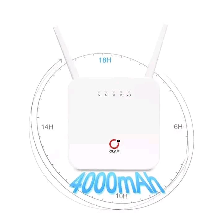 OLAX AX6 PRO 4G Mini CPE WiFi Router 4000mAh. 
