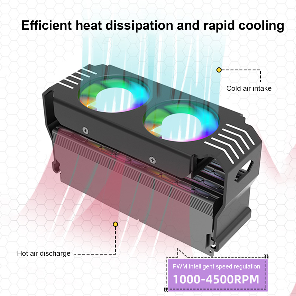 RAM Memory Cooler 4Pin PWM/5V 3Pin ARGB PC Memory Cooling Radiator 1000-4500+RPM with Dual 120mm Fan for DDR4 DDR5