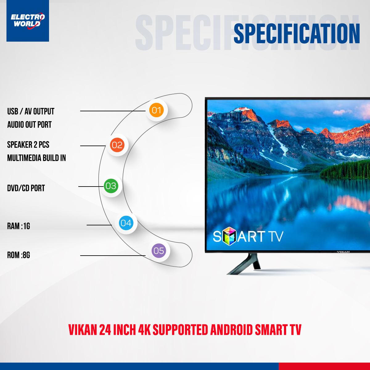 Vikan 24 Inch 4K Supported ( Ram 1 gb Rom 8 gb ) Android Smart Television Wi-Fi Hd Led Tv 4k Supported. 