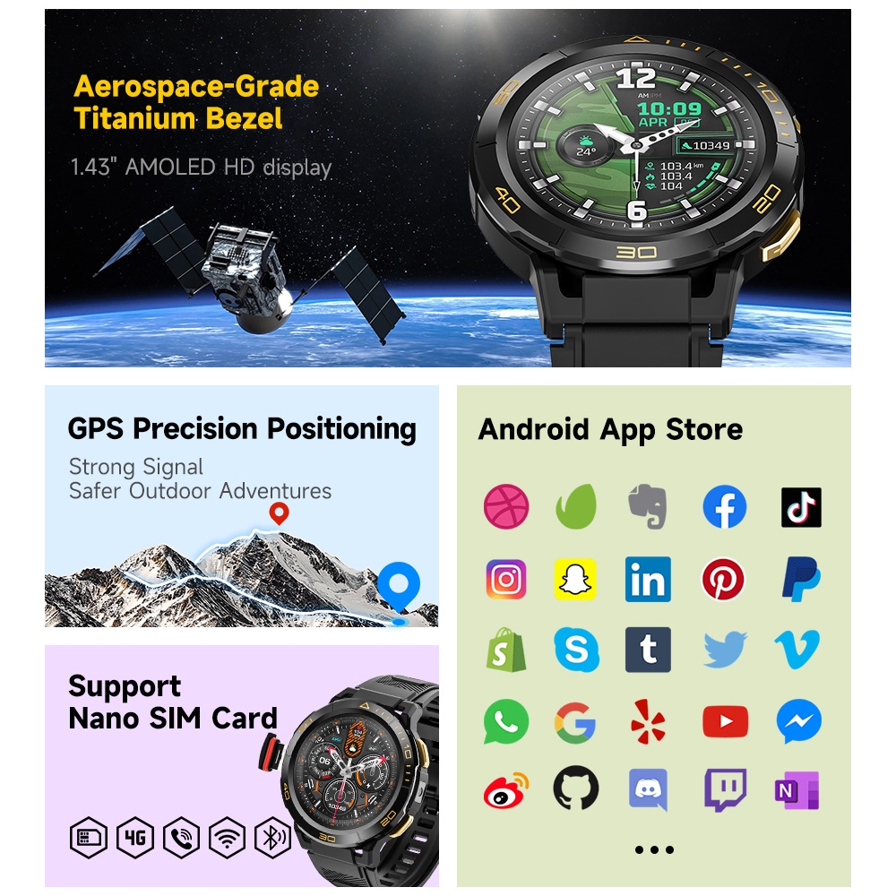 LEMFO Z1 1.43 inch AMOLED Screen Watch, 4G Network Android 8.1 2GB+16GB, Eurasian Version. 