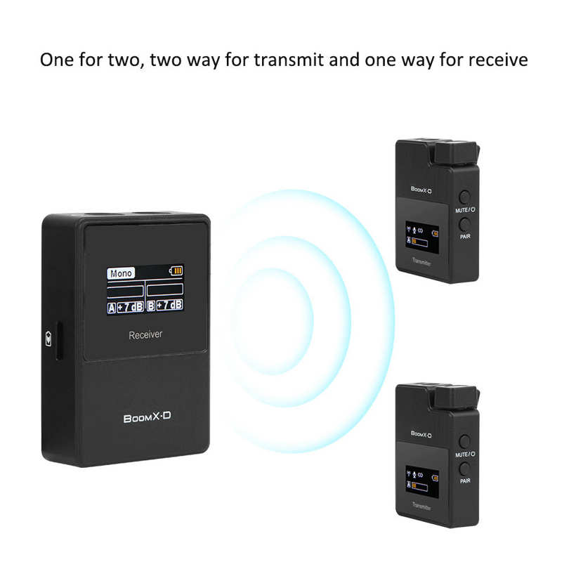 COMICA BoomX-D D2 2.4G Digital Wireless One for Two MIC 50m Transmitter Phone SLR Mirrorless Camera Universal Microphone. 