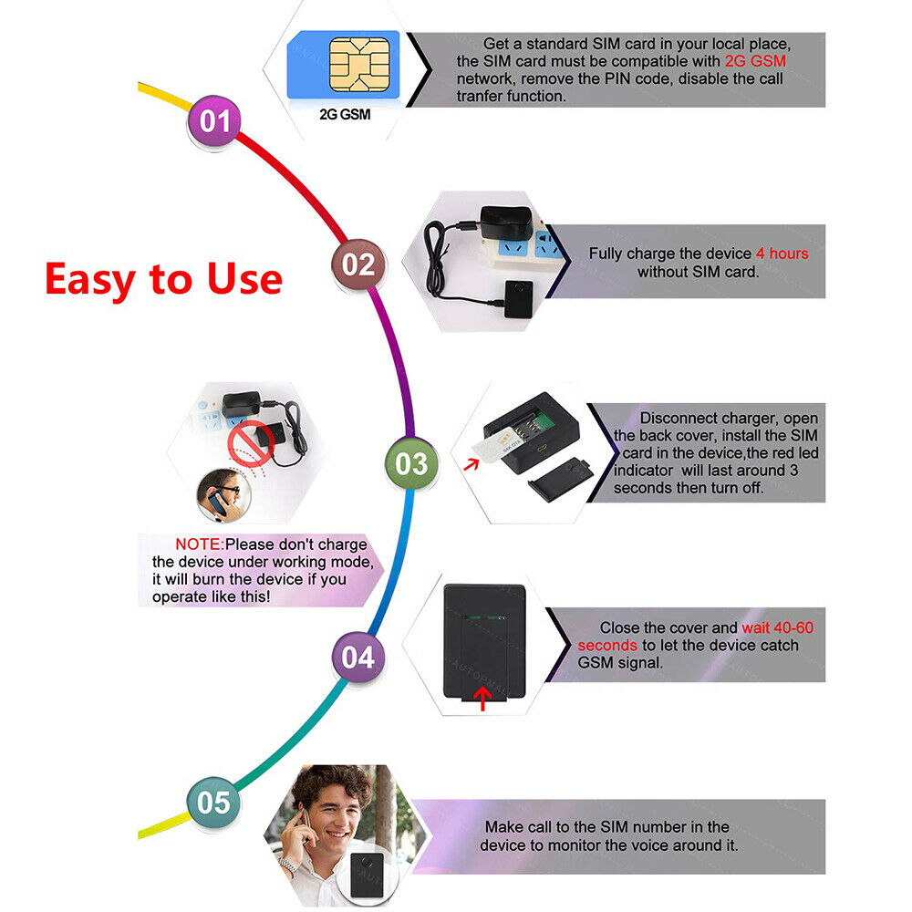 Yfashion N9  Listening Device Acoustic Alarm ni  Device Voice Surveillance System Quad Band 2 c 12-15 Days Standby ime. 