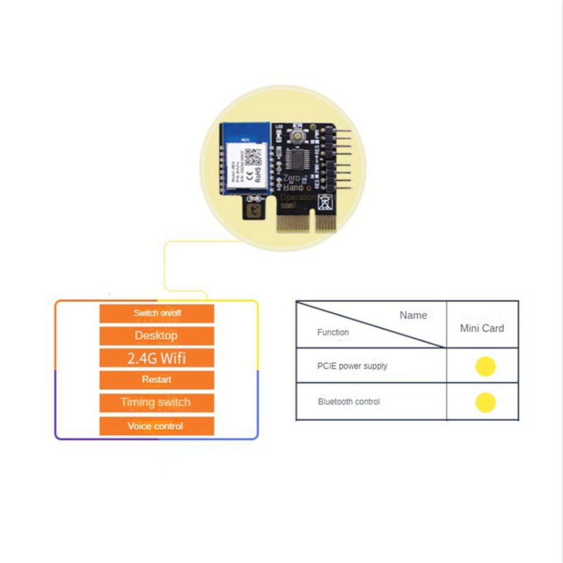 10X A3 Tuya Wifi PC Power Switch Desktop Remote Boot Startup Card Telecommuting PICE MINI Card APP Remote Control. 